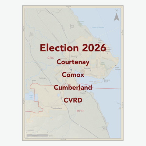 Q to candidates banner Municip 2026